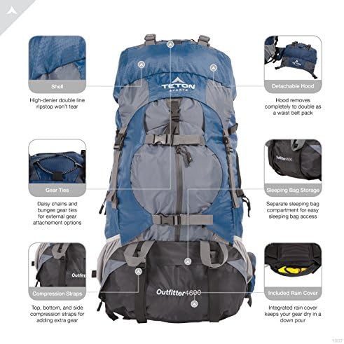 Blue outfitter ultralight high performance backpack — photo 3