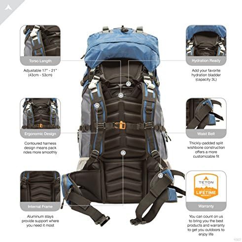 Blue outfitter ultralight high performance backpack — photo 4