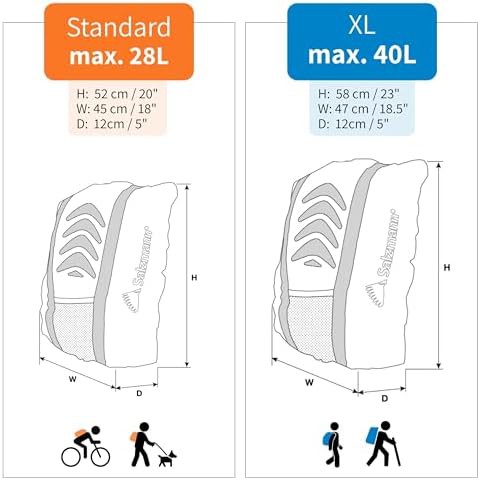 High Visibility Waterproof Cycling Backpack Cover — photo 4