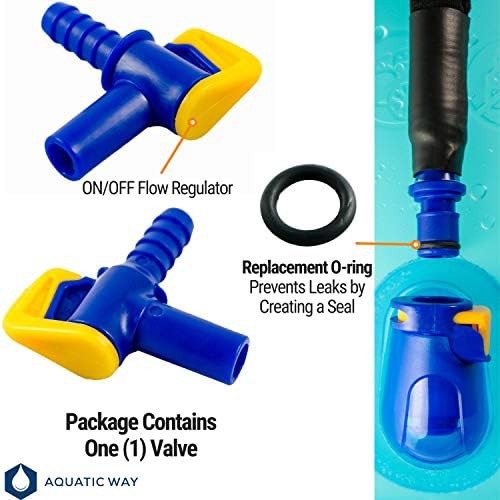 Bite valve replacement mouthpieces four pack — photo 5