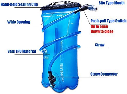 Foldable TPU water reservoir 2 liter — photo 3