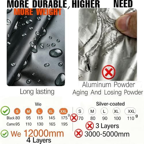 XL gray rain cover for 50-70L backpack — photo 5