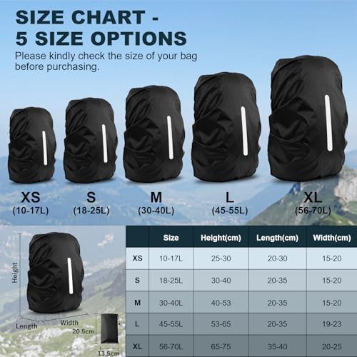 Double black 30L-40L rainproof protector set — photo 3