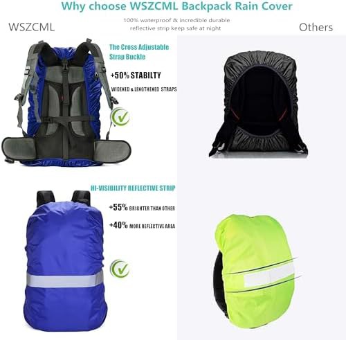 Anti Slip Buckle Backpack Rain Shield — photo 4