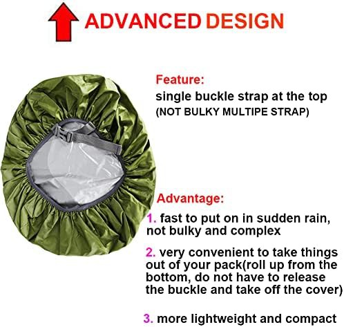 Black Waterproof Backpack Rain Cover 15-25L — photo 5