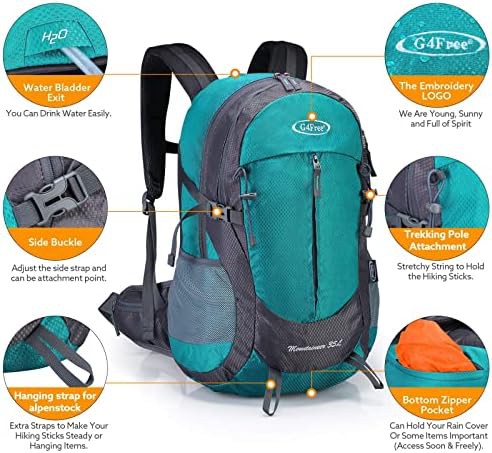 Water Resistant 35L Outdoor Backpack — photo 3