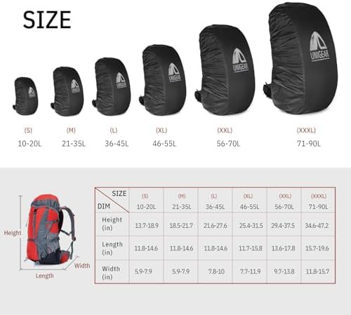 Weatherproof backpack rain cover accessory — photo 3