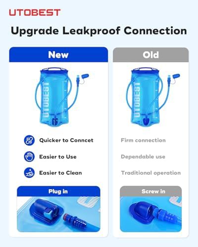 UTOBEST hydration pack 1.5l bladder — photo 3