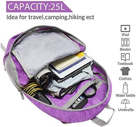 Royal blue 25l ultra lightweight packable backpack — photo 3