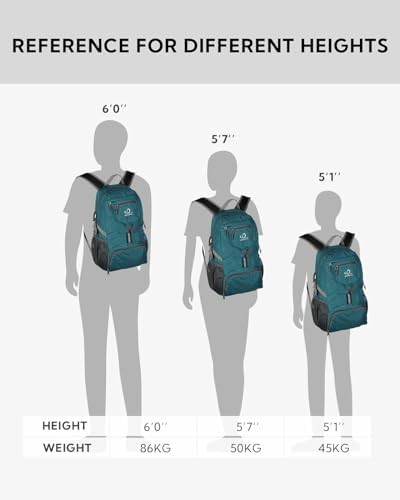 Compact hiking daypack 20L — photo 3