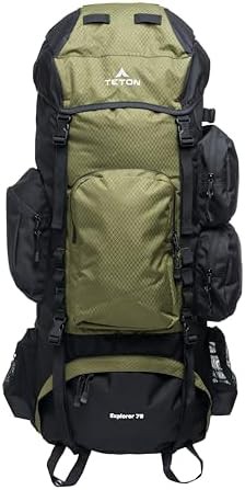 TETON Sports
