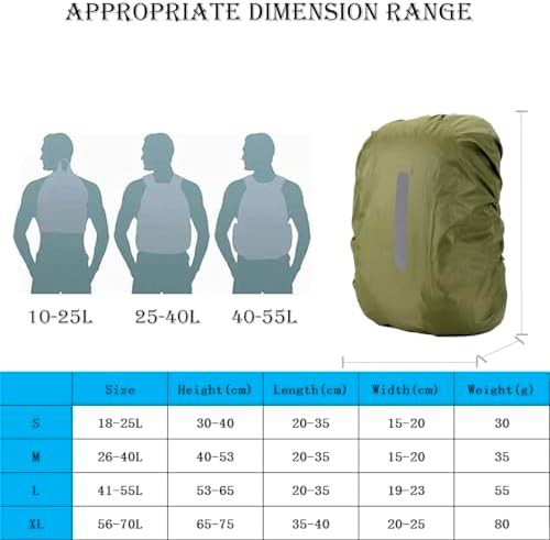 Compact hiking backpack rain cover duo — photo 5