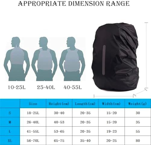 Ultralight portable backpack rain cover twin pack — photo 5