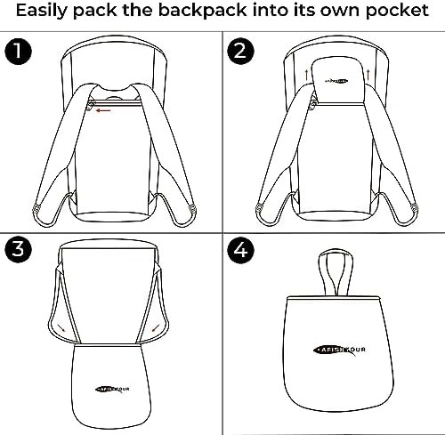 Blue Roll Top Water Resistant Daypack 15L — photo 5