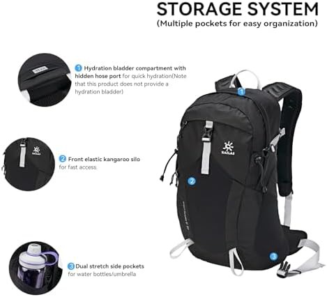 Hurricane Black Trekking Daypack 20L Size — photo 4