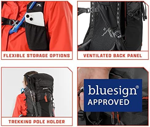 Compact 35 Liter Ultralight Travel Backpack — photo 4