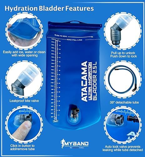 Insulated 2.5l water bladder pouch — photo 4