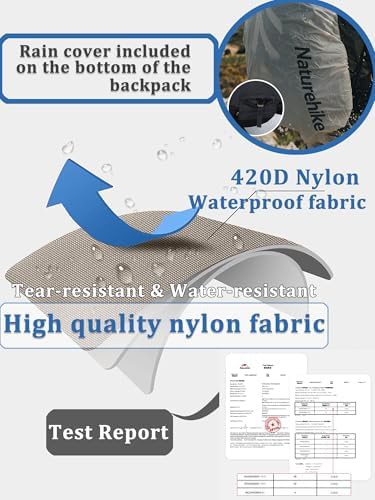 Seventy point five litre hiking backpack with cover — photo 3