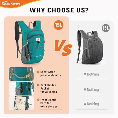 Cyan foldable 15L outdoor daypack — photo 5