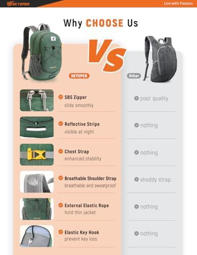 Skysper foldable 20l hiking daypack — photo 4