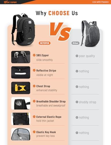 20L packable travel rucksack with chest belt — photo 4