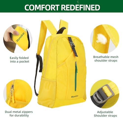 Compact Multi Pocket 20L Travel Backpack — photo 4