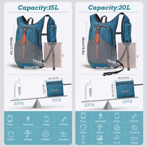 Turquoise foldable 15L ultralight hiking backpack — photo 4