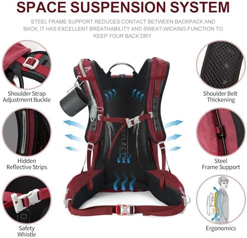 IX INOXTO waterproof hiking daypack red — photo 4