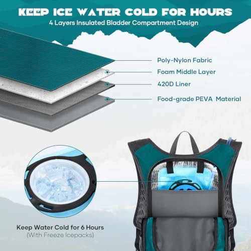 Maelstrom hydration hiking backpack 20l — photo 3