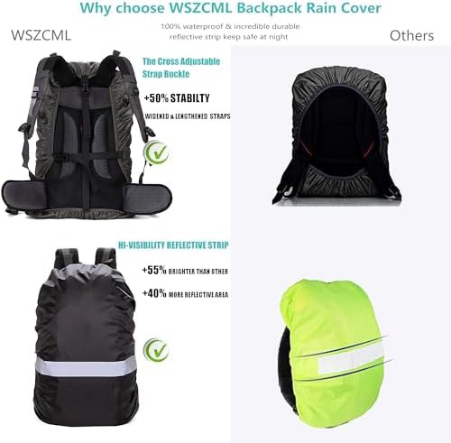 Multilayer Waterproof Hiking Pack Protector — photo 4