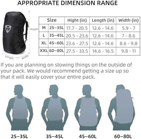 Waterproof Backpack Rain Cover Extra Large — photo 3