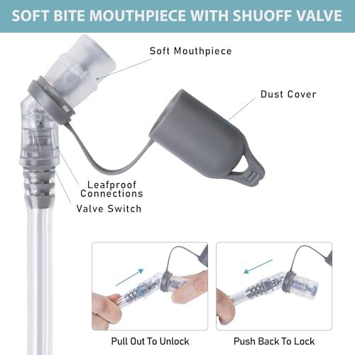 Running vest hydration bladder kit — photo 3