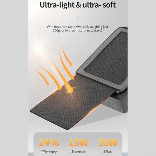 Dual panel solar charging backpack 35L — photo 3