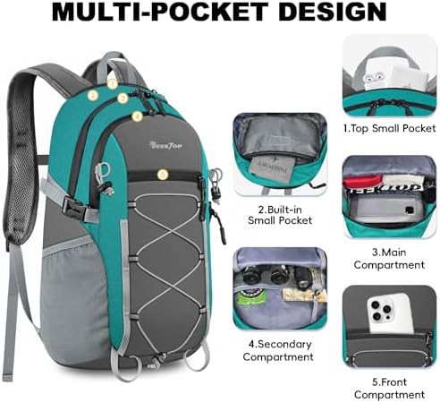 Seektop 20L packable waterproof backpack — photo 4