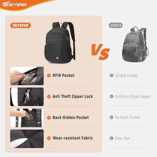 Anti-theft RFID 20L foldable backpack — photo 5